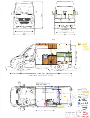 Scribble 5 Sprinter