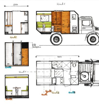 Scribble 3 Unimog